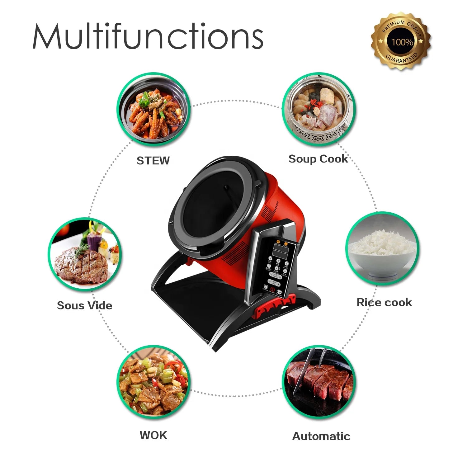 Kitchen equipment, automatic cooking machine, intelligent drum type