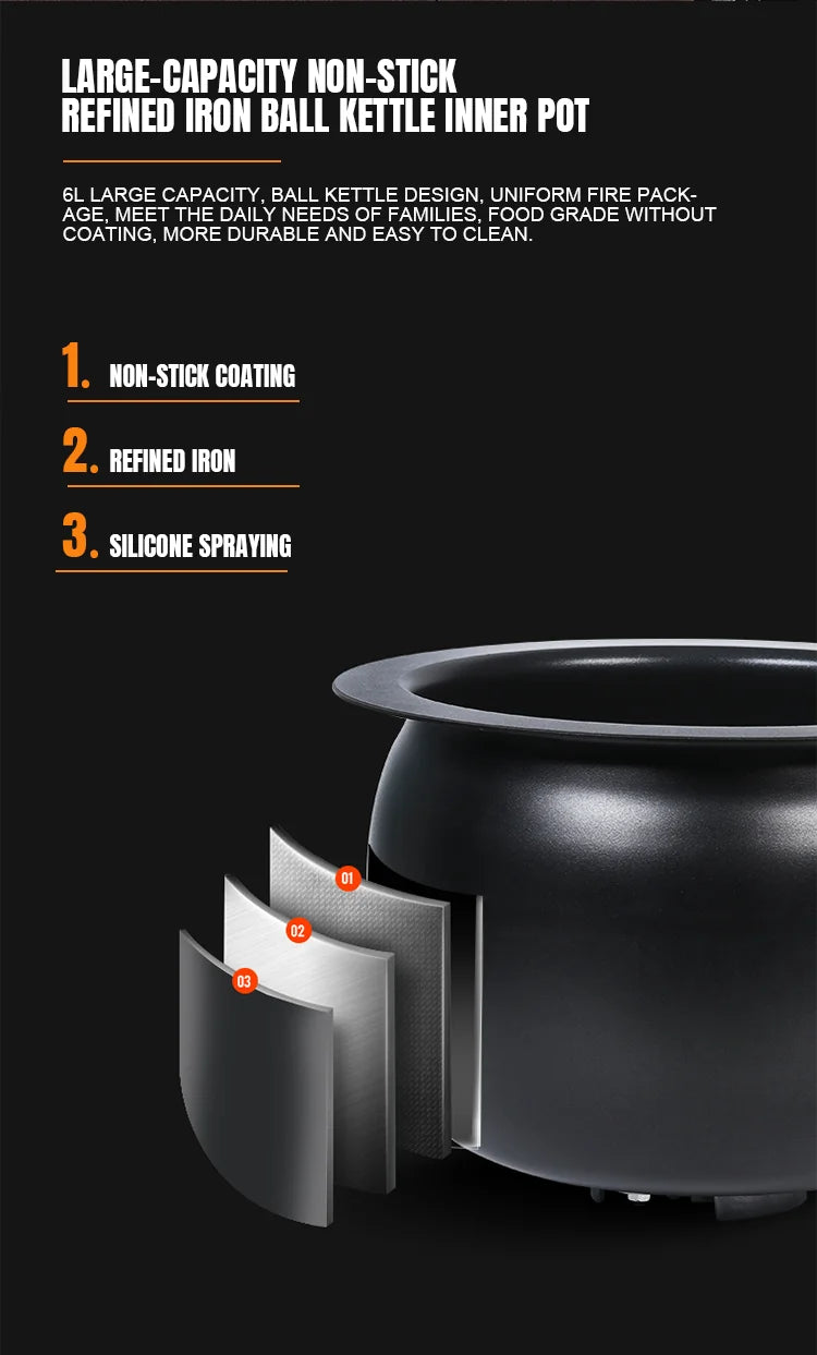 Kitchen equipment, automatic cooking machine, intelligent drum type